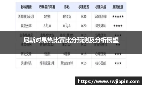 尼斯对昂热比赛比分预测及分析展望