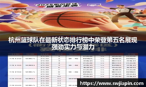 杭州篮球队在最新状态排行榜中荣登第五名展现强劲实力与潜力