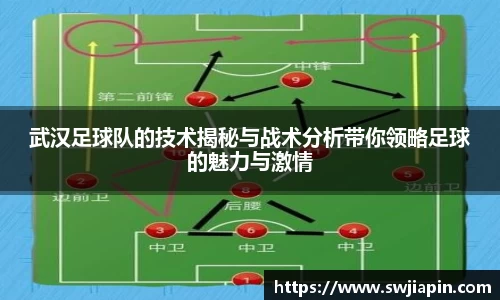武汉足球队的技术揭秘与战术分析带你领略足球的魅力与激情