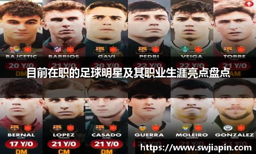 目前在职的足球明星及其职业生涯亮点盘点