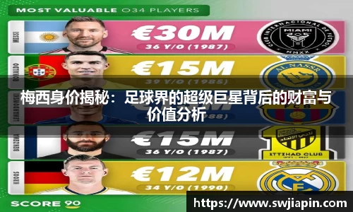 梅西身价揭秘：足球界的超级巨星背后的财富与价值分析